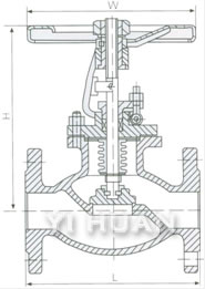 Bellow seal Stop valve acc. to ANSI construction